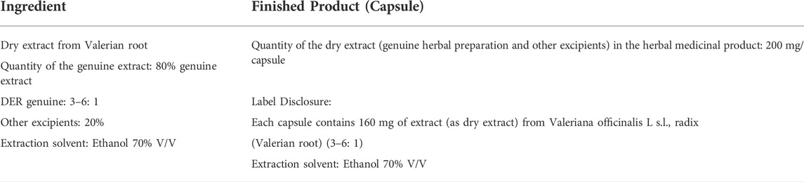 clarification on the difference between cistanche ratio and standard extract. clarification on the difference between cistanche ratio and standard extract.