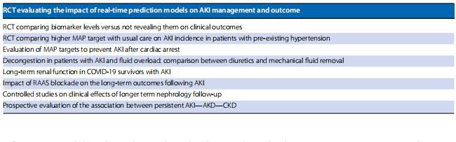 Suggestions for future AKI research