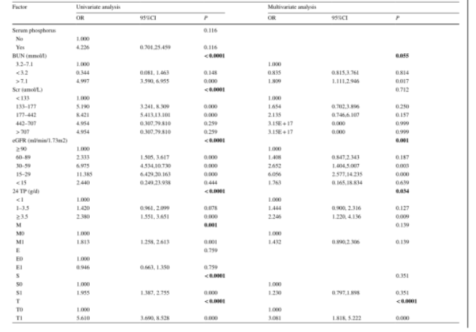 cistanche benefits and side effects cistanche benefits and side effects