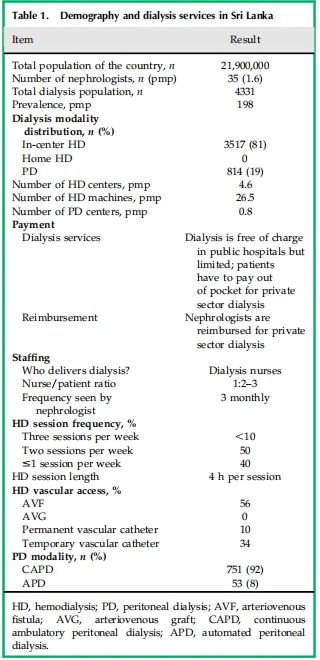 9% acteoside cistanch for kidney